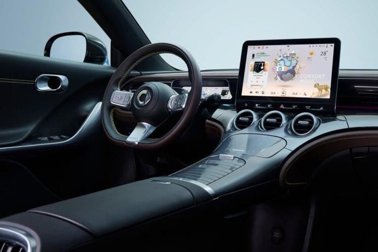 Smart HASHTAG 3 Dashboard View