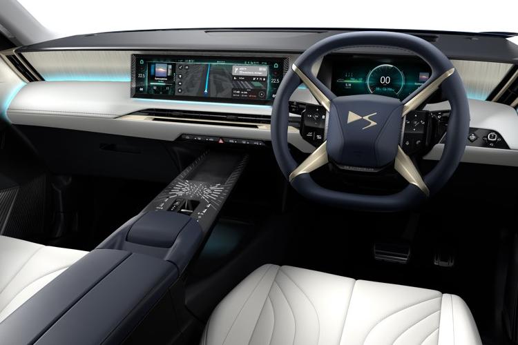 DS NO8 Dashboard View