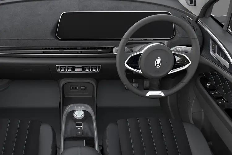 GWM ORA 03 Dashboard View