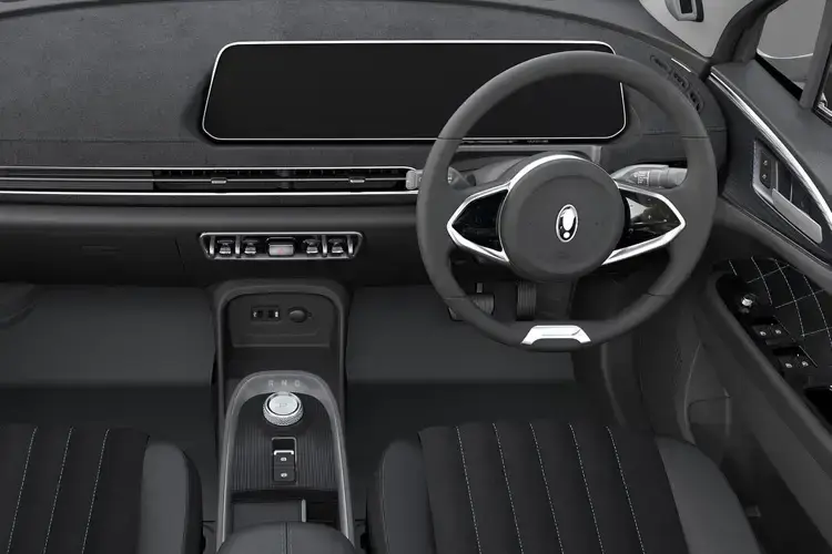 GWM ORA 03 Dashboard View