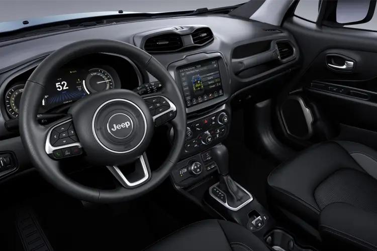 JEEP RENEGADE Dashboard View