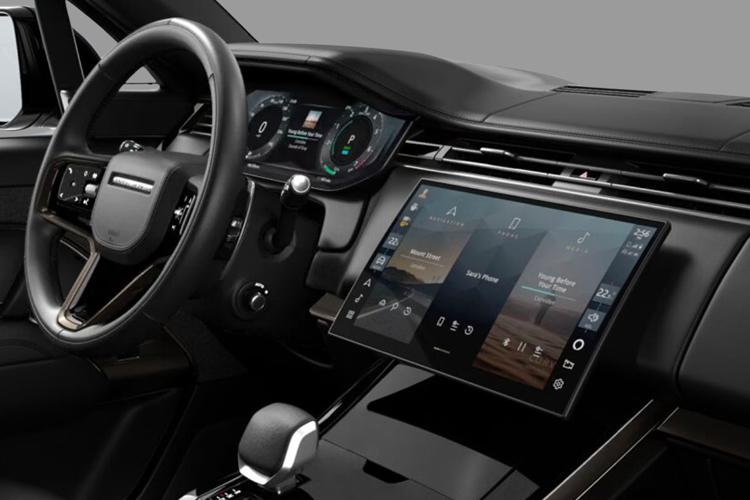 LAND ROVER RANGE ROVER SPORT Dashboard View