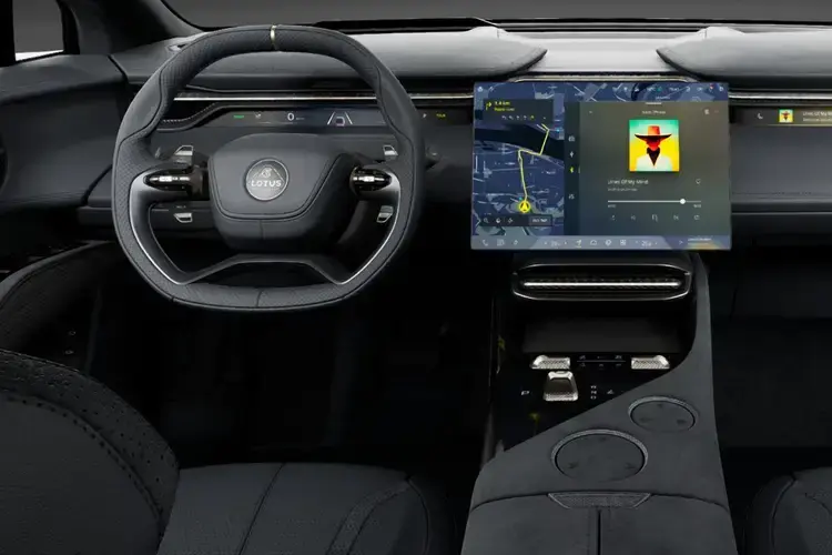 LOTUS ELETRE Dashboard View
