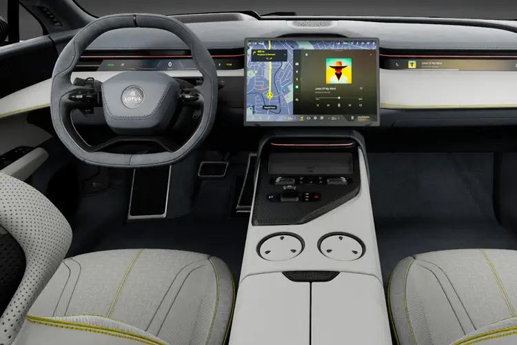LOTUS EMEYA Dashboard View