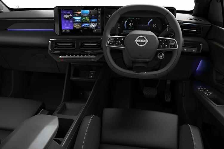 NISSAN MICRA Dashboard View