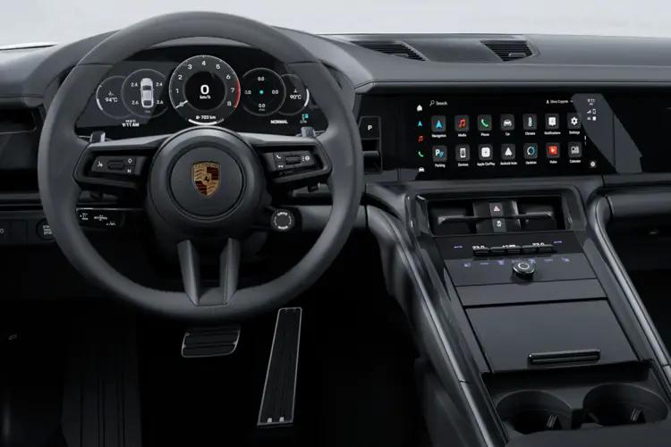 PORSCHE PANAMERA Dashboard View