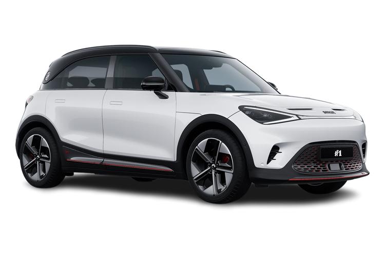 Lease Smart HASHTAG 1