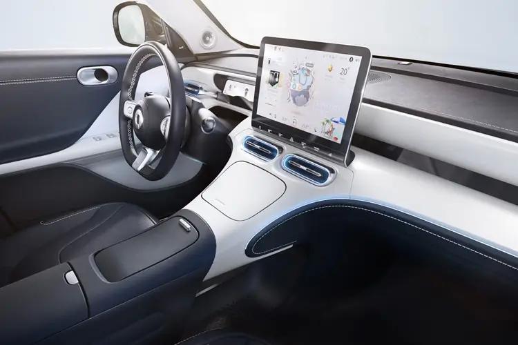 Smart HASHTAG 1 Dashboard View