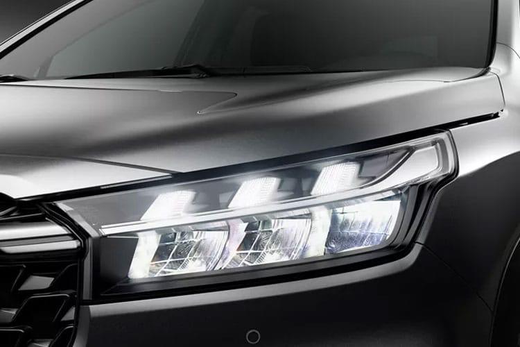 SUZUKI S-CROSS Detail View